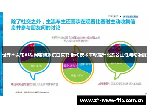 世界杯发布AI裁判辅助系统白皮书 推动技术革新提升比赛公正性与精准度 世界杯发布AI裁判辅助系统白皮书 推动技术革新提升比赛公正性与精准度