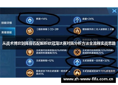 从战术博弈到阵容匹配解析欧冠淘汰赛对阵分析方法全流程实战思路